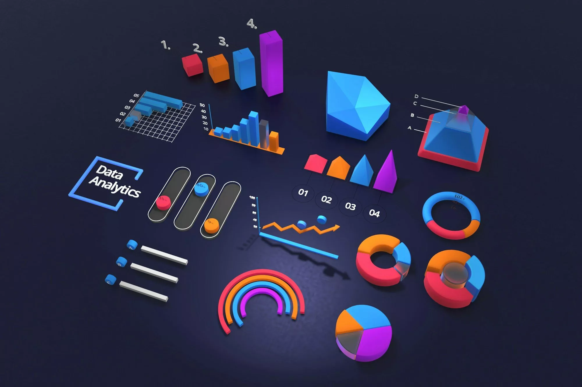Dit zijn de recruitment marketing benchmarks voor 2025